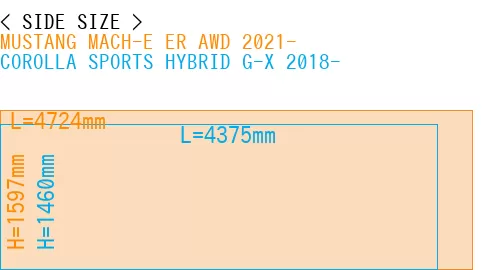 #MUSTANG MACH-E ER AWD 2021- + COROLLA SPORTS HYBRID G-X 2018-